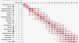 巴塞罗那队内风波：弗里克直面问题，亚马尔谈个人主义与团队合作